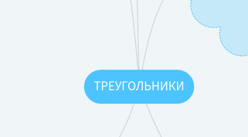 Mind Map: ТРЕУГОЛЬНИКИ