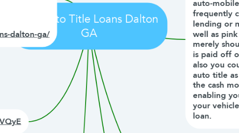 Mind Map: Get Auto Title Loans Dalton GA