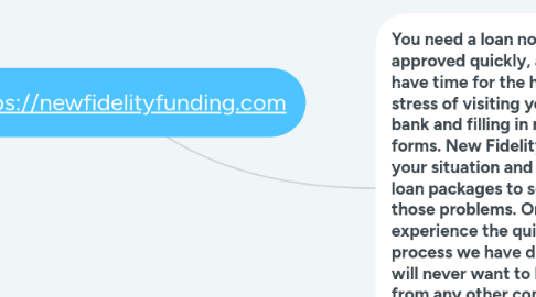 Mind Map: https://newfidelityfunding.com