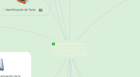 Mind Map: LA ENSEÑANZA DE LA ESCRITURA ACADÉMICA  EN LOS TIEMPOS DE LAS TECNOLOGÍAS DIGITALES