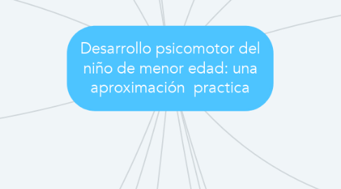 Mind Map: Desarrollo psicomotor del niño de menor edad: una aproximación  practica