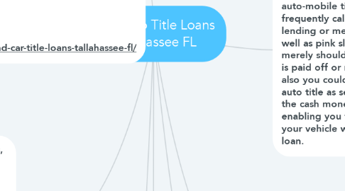 Mind Map: Get Auto Title Loans Tallahassee FL