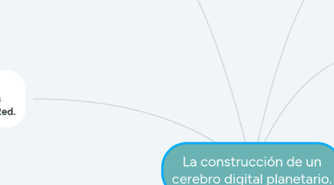 Mind Map: La construcción de un cerebro digital planetario.