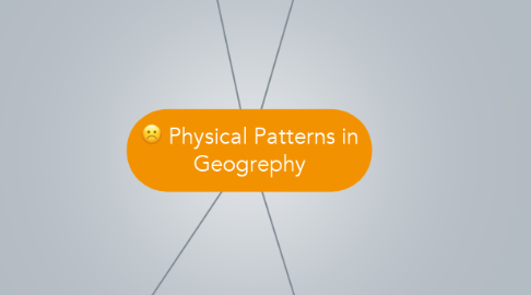 Mind Map: Physical Patterns in Geogrephy