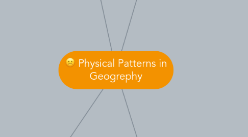 Mind Map: Physical Patterns in Geogrephy