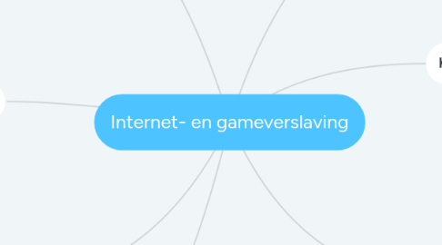 Mind Map: Internet- en gameverslaving