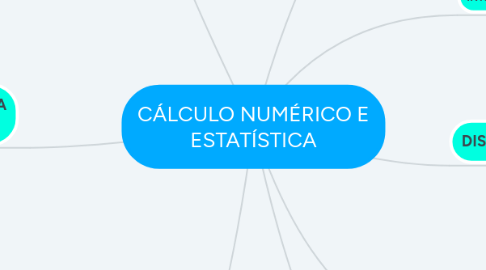 Mind Map: CÁLCULO NUMÉRICO E ESTATÍSTICA