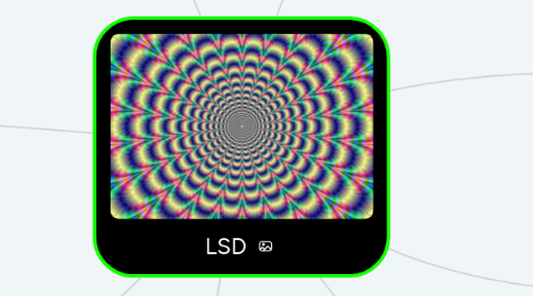 Mind Map: LSD