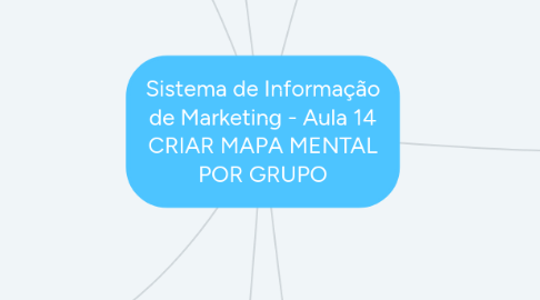 Mind Map: Sistema de Informação de Marketing - Aula 14 CRIAR MAPA MENTAL POR GRUPO