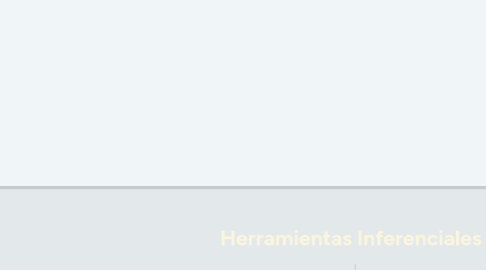 Mind Map: Herramientas Inferenciales