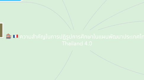 Mind Map: ความสำคัญในการปฏิรูปการศึกษาในแผนพัฒนาประเทศไทย Thailand 4.0