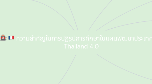 Mind Map: ความสำคัญในการปฏิรูปการศึกษาในแผนพัฒนาประเทศไทย Thailand 4.0