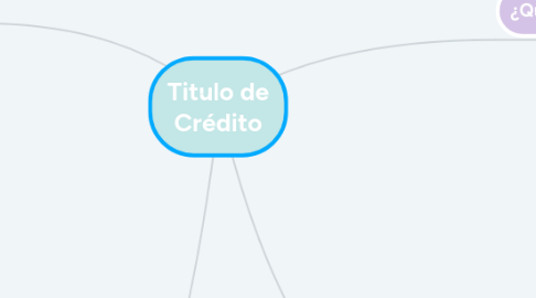 Mind Map: Titulo de Crédito