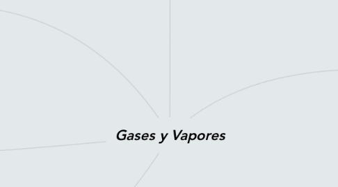 Mind Map: Gases y Vapores