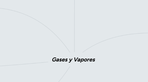 Mind Map: Gases y Vapores