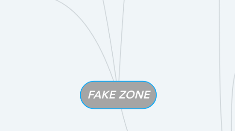 Mind Map: FAKE ZONE