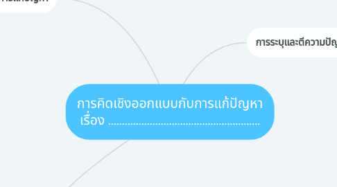Mind Map: การคิดเชิงออกแบบกับการแก้ปัญหา เรื่อง .......................................................
