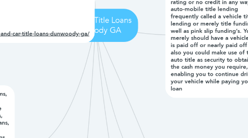 Mind Map: Get Auto Title Loans Dunwoody GA