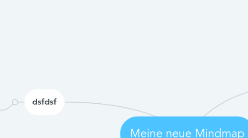 Mind Map: Meine neue Mindmap