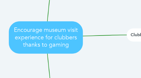 Mind Map: Encourage museum visit experience for clubbers thanks to gaming