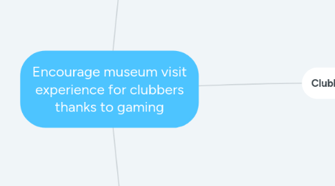 Mind Map: Encourage museum visit experience for clubbers thanks to gaming