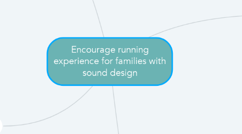 Mind Map: Encourage running experience for families with sound design