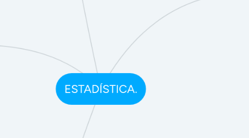 Mind Map: ESTADÍSTICA.