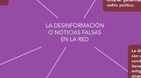 Mind Map: LA DESINFORMACIÓN O NOTICIAS FALSAS EN LA RED