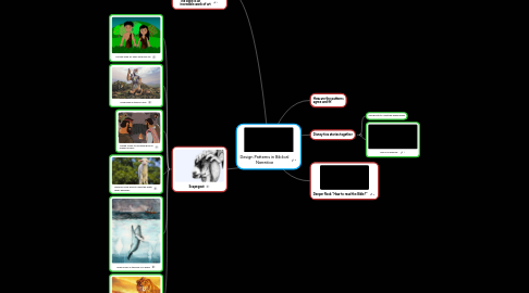 Mind Map: Design Patterns in Biblical Narrative