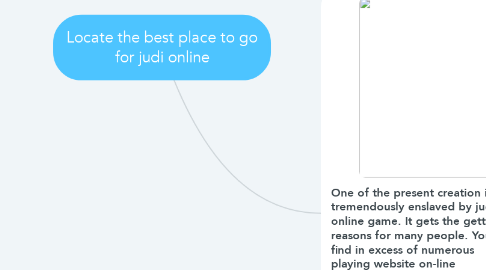 Mind Map: Locate the best place to go for judi online