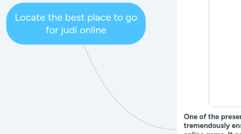 Mind Map: Locate the best place to go for judi online