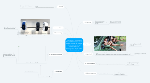 Mind Map: Carpooling: How would it be possible to improve the carpooling market through the internet of things ? Going deeper on environment friendly might be interesting