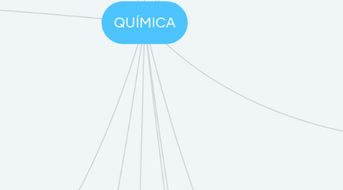 Mind Map: QUÍMICA