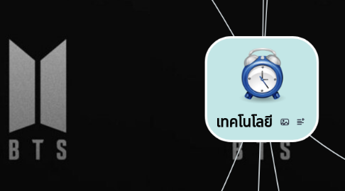 Mind Map: เทคโนโลยี