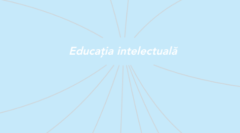 Mind Map: Educația intelectuală