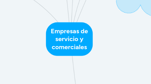 Mind Map: Empresas de servicio y comerciales