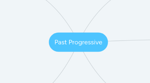 Mind Map: Past Progressive