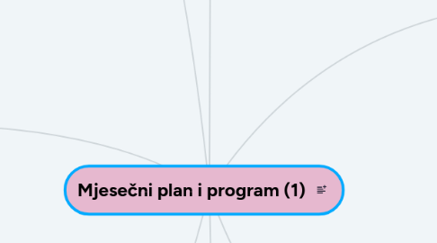 Mind Map: Mjesečni plan i program (1)