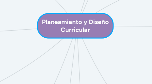 Mind Map: Planeamiento y Diseño Curricular