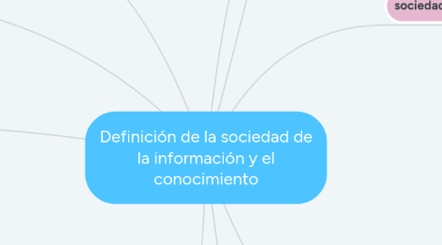 Mind Map: Definición de la sociedad de la información y el conocimiento