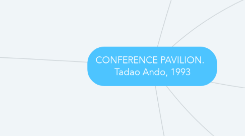 Mind Map: CONFERENCE PAVILION.   Tadao Ando, 1993