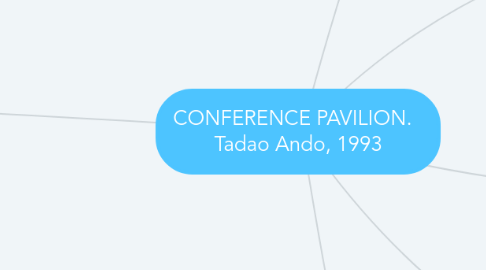 Mind Map: CONFERENCE PAVILION. Tadao Ando, 1993