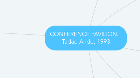 Mind Map: CONFERENCE PAVILION.   Tadao Ando, 1993