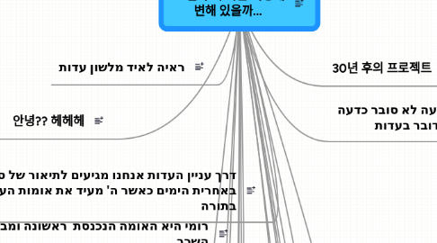 Mind Map: 30년 후의 나는 어떻게 변해 있을까...