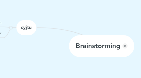 Mind Map: Brainstorming