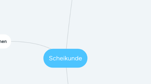 Mind Map: Scheikunde