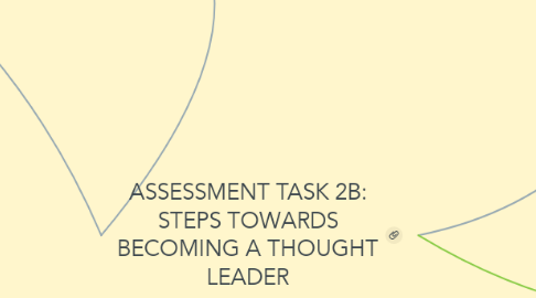 Mind Map: ASSESSMENT TASK 2B: STEPS TOWARDS BECOMING A THOUGHT LEADER