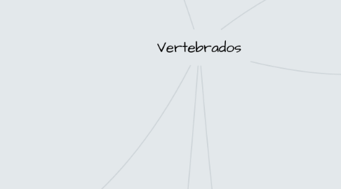 Mind Map: Vertebrados