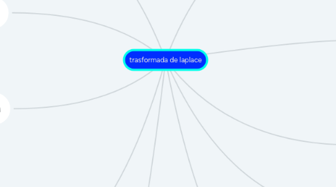 Mind Map: trasformada de laplace