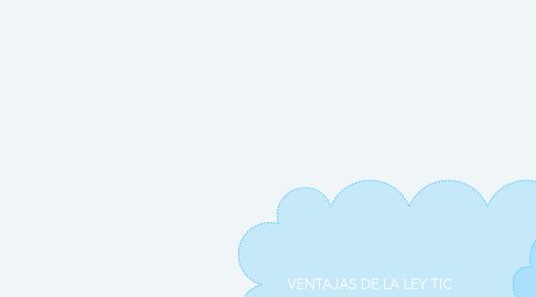 Mind Map: VENTAJAS DE LA LEY TIC